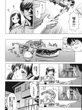 (成年コミック) [しのぎ鋭介] シスプレ_034