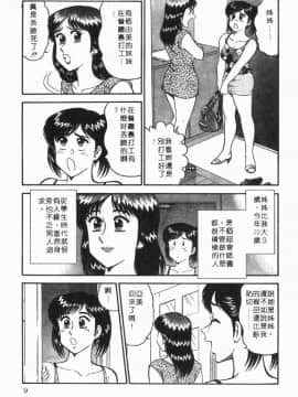 [遠山光] 秘密のアリス 1 [中]_009