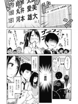 (成年コミック) [雑誌] COMIC 高 2018年10月号 [DL版_i_049
