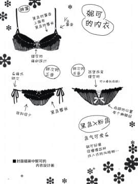 [脸肿汉化组] (サンクリ65) [おほしさま堂 (GEKO)] ことりとにこが秘密の接客しちゃうよ♥ (ラブライブ!)_013