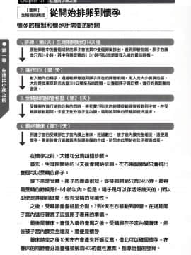 [マニアックラブ研究会] やらなくても解る性交と妊娠詳細解説 赤ちゃんのつくり方 [Chinese] [哔咔哔咔汉化组]_IMG_20180619_0026