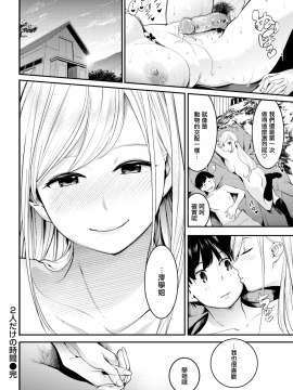 [SAVAN] 二人だけの時間_(COMIC快楽天_2018年7月号) (無修正)_MJK-18-Z1197-020