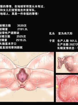 [不咕鸟汉化组] [サークルひとり] 人類防衛軍 ～穴兵器に堕とされたエリート戦乙女～ (ゼノサーガ) [中国翻訳]_333_EarthDefecer_03_95