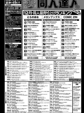 (成年コミック) [雑誌] COMIC BAVEL 2019年4月号 [DL版]_374