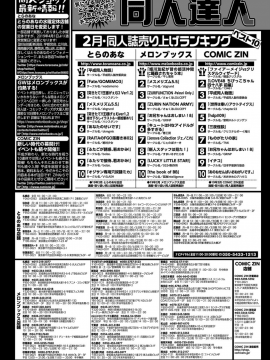 (成年コミック) [雑誌] COMIC BAVEL 2019年6月号 [DL版]_370