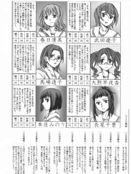 [えむあ] 繚蘭学園革命記 百花繚乱っ！_208